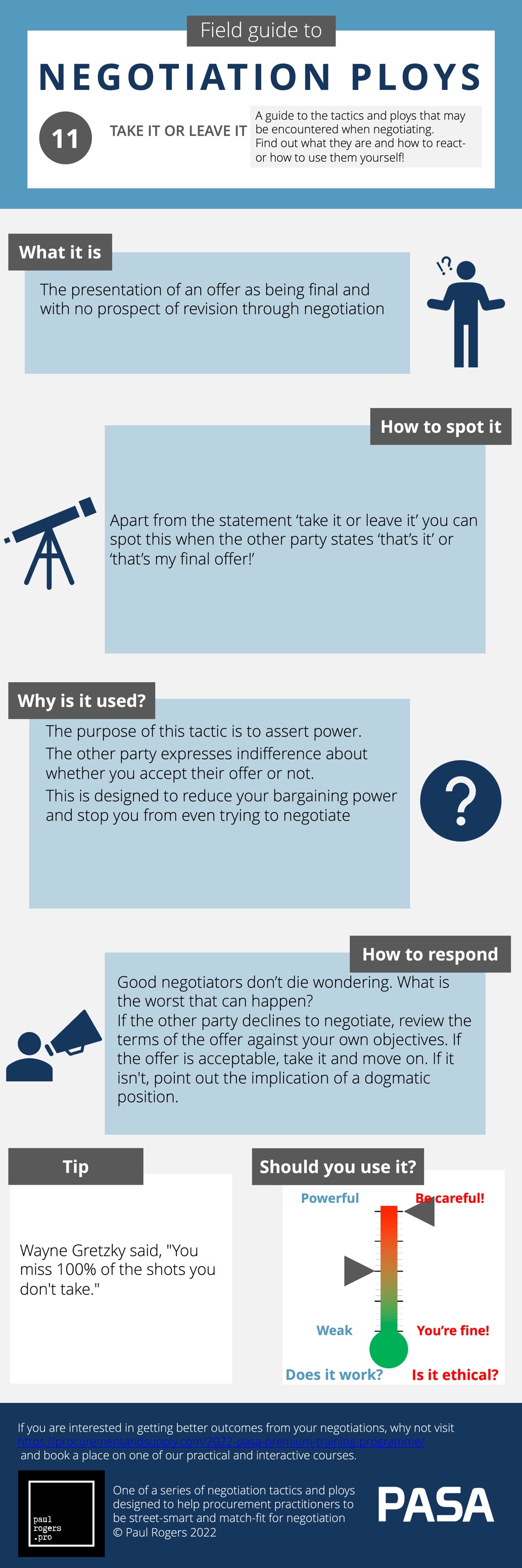 Negotiation Infographic 11 Take it or leave it - 01