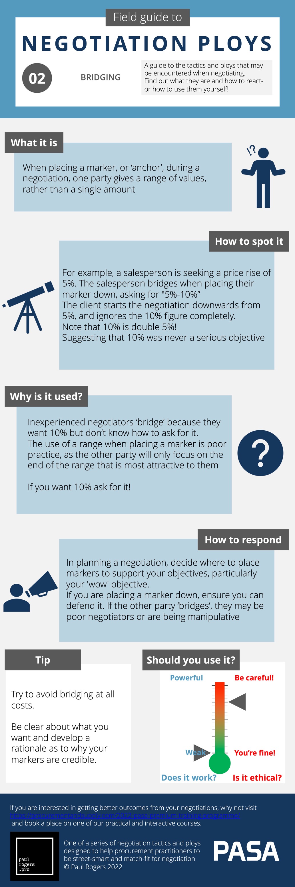 Negotiation Infographic 2 Bridging - 01