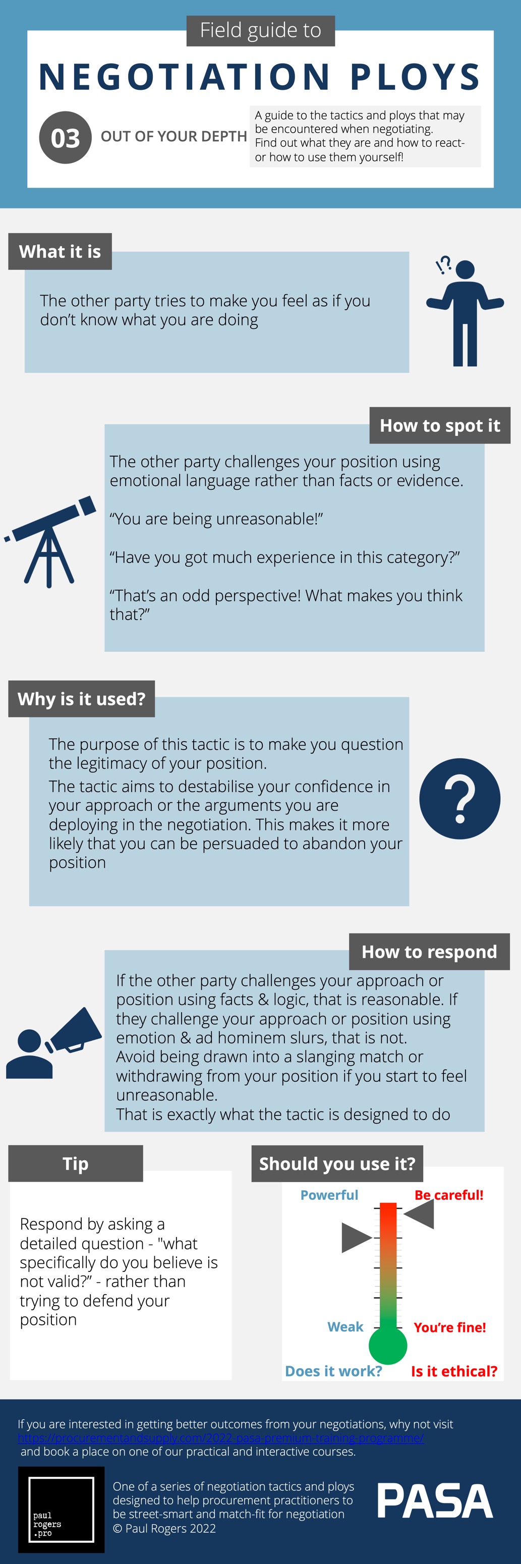 Negotiation Infographic 3 Out of your depth - 01